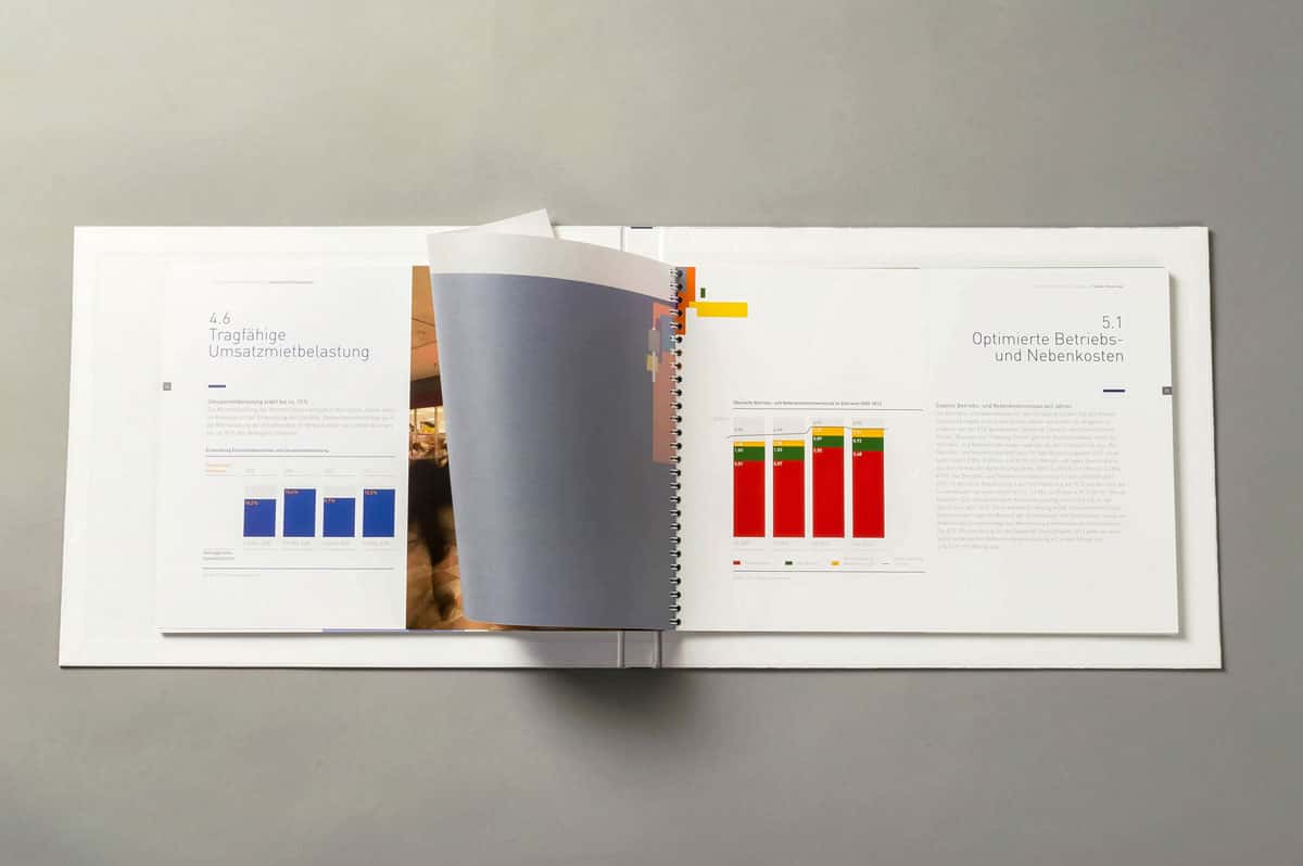 Innenseiten mit Balkendiagrammen